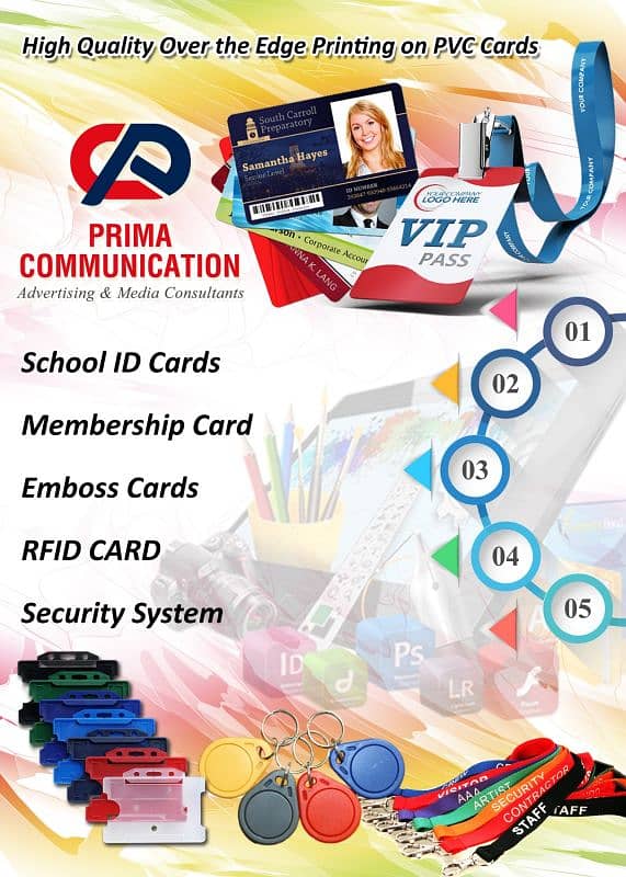 PVC/ RFID cards 0