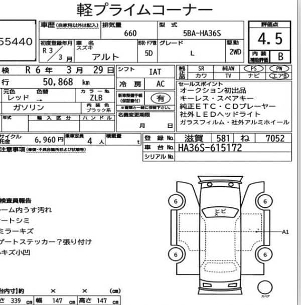 Suzuki Alto 2021 L Upgraded 2023 Import 3