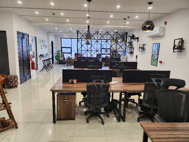 8 MARLA FULLY FURNISHED OFFICE FOR RENT 8