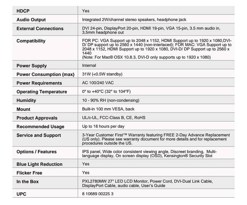 Is say sasti Sirf khamoshi hd IPS led monitor 2