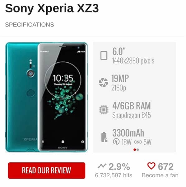 Sony xz3 1