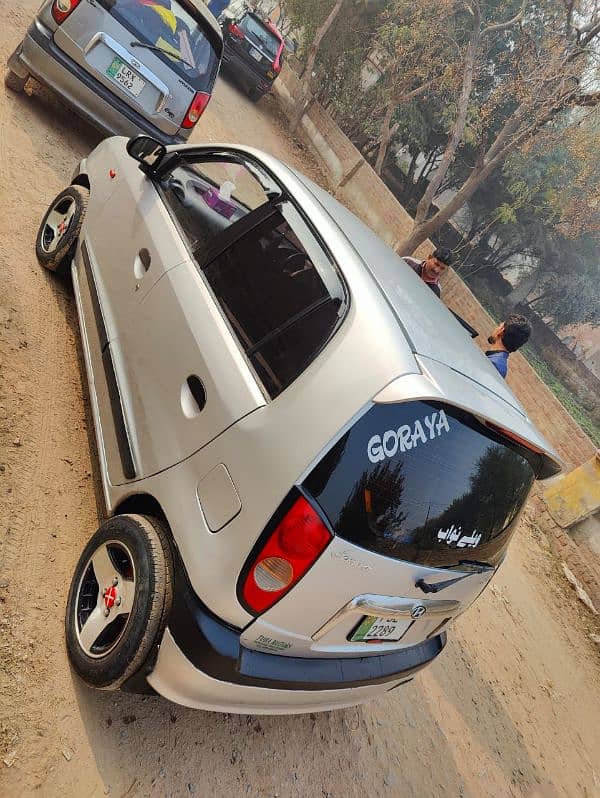 Hyundai Santro 2004 14