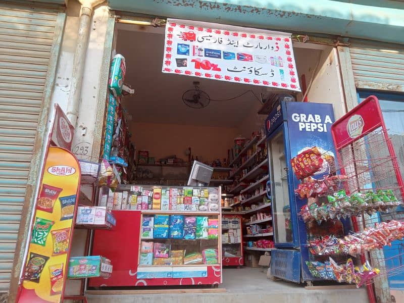 Pharmacy for sale 0