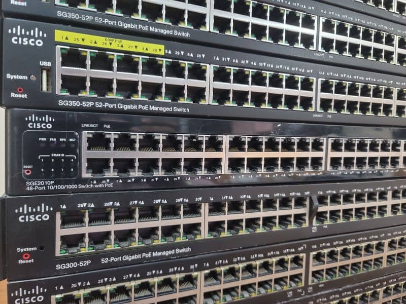 Cisco SG550X-24P 1