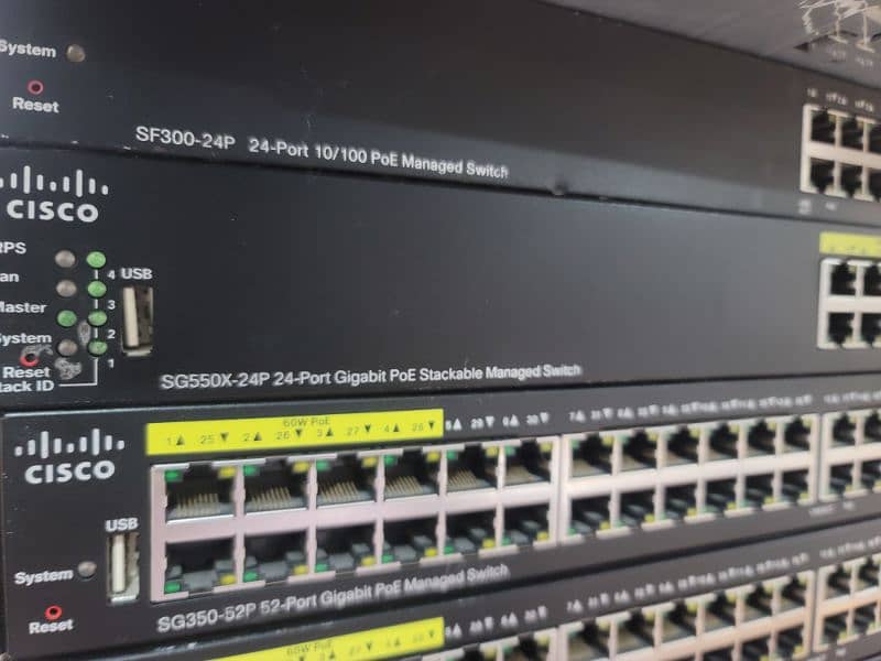 Cisco SG550X-24P 2