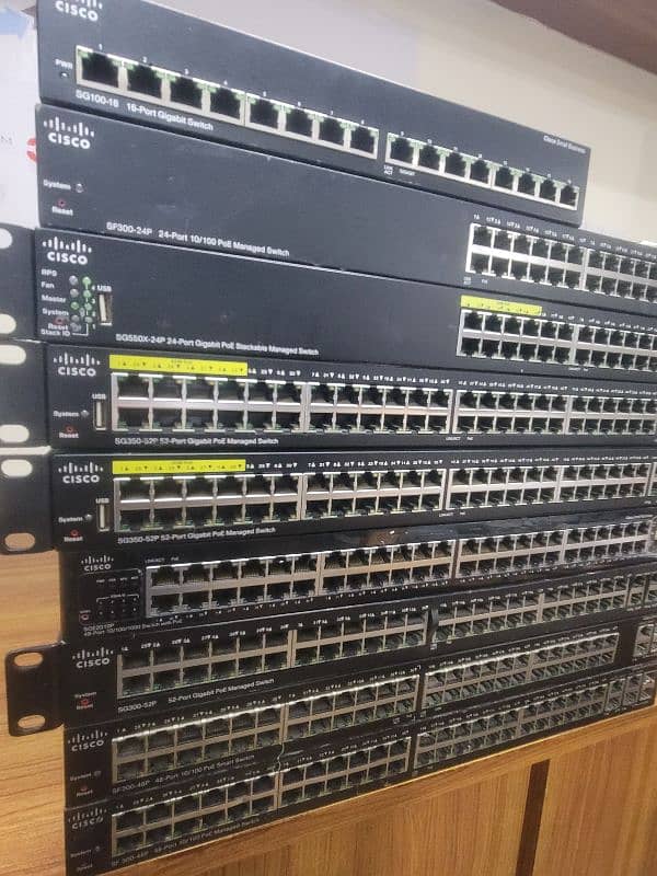 Cisco SG550X-24P 3