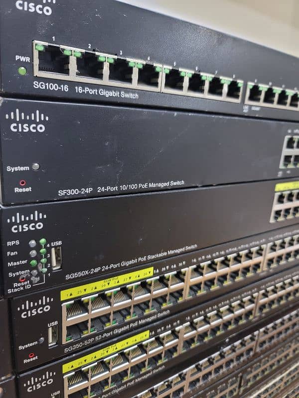 Cisco SG550X-24P 7