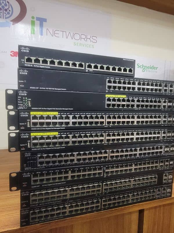 Cisco SG550X-24P 8