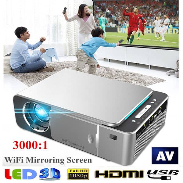 led home cinema Projector 3