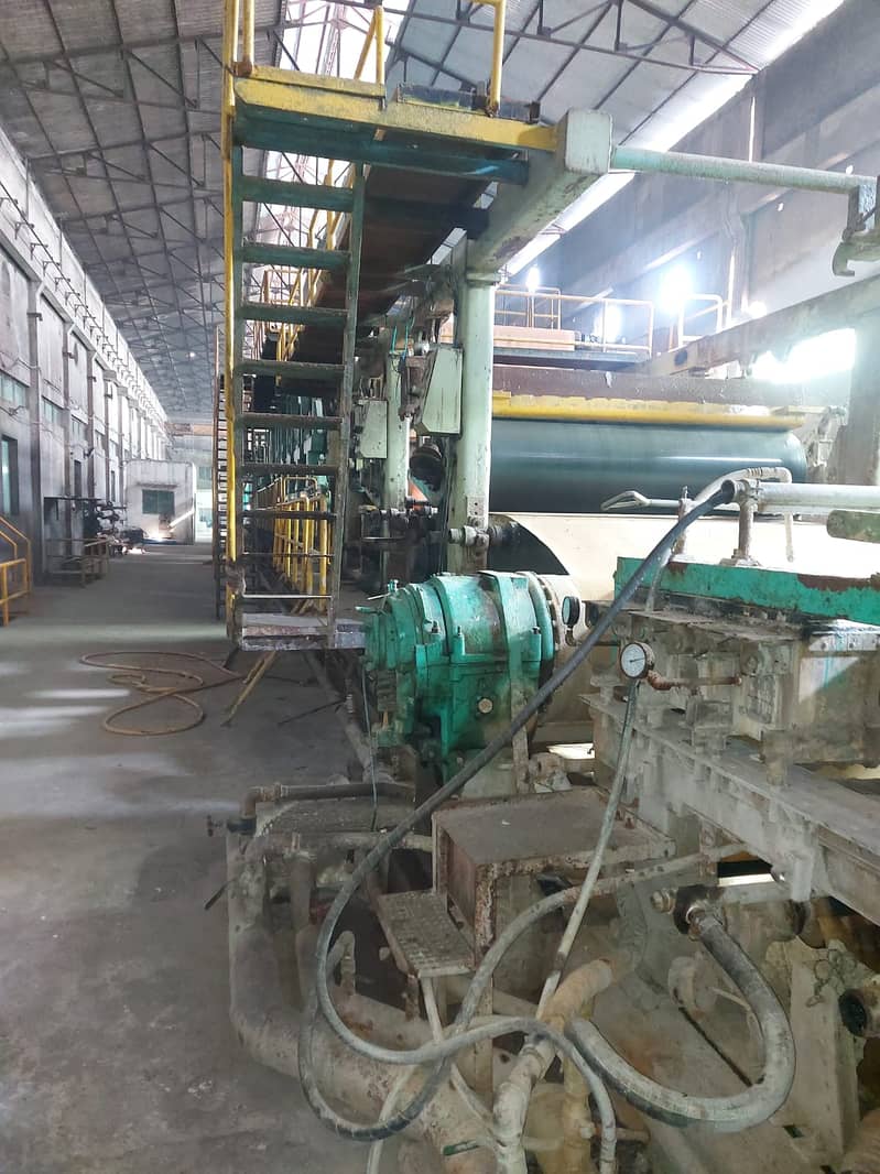 paper board mills, coating machine plants,& other industries. on rent 10