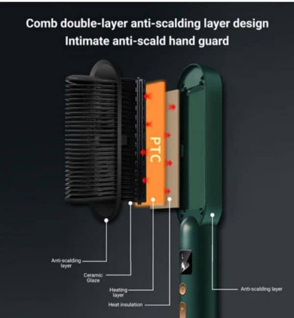 Comb Straightener : easy and smooth 2