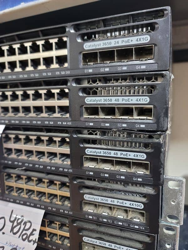 Cisco WS-C3650-48PS-S 10