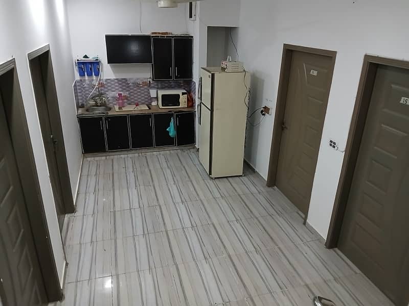 Girls Hostel Running Business for sale 7