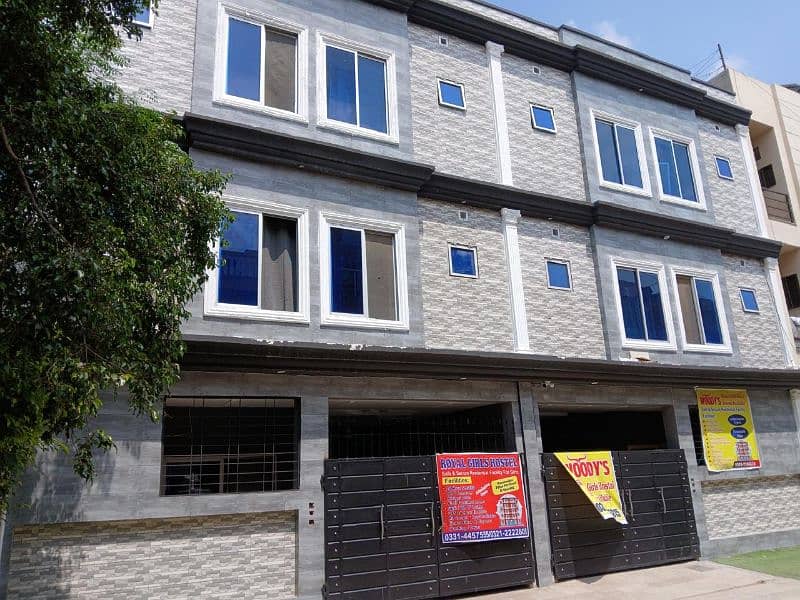 Girls Hostel Running Business for Sale 2