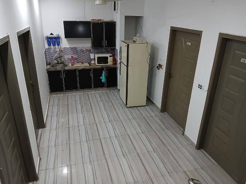 Girls Hostel Running Business for Sale 7