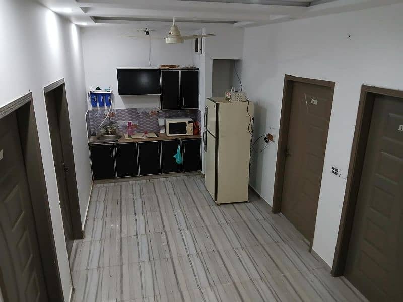 Girls Hostel Running Business for Sale 10