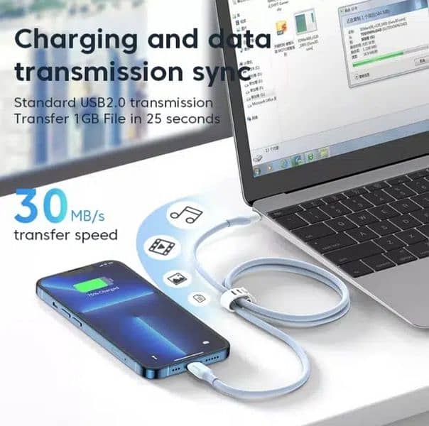 Baseus 20W and KUULAA 30W PD USB C Cable 2Meters Charging USB C for iP 12