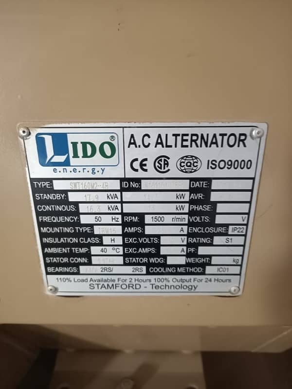 COMMERCIAL AC GENERATOR 7