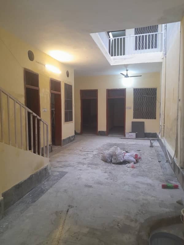 5 Marla house for rent prime location of zaryab colony Faqirabad 4