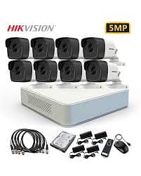 CCTV packages for all needs 3