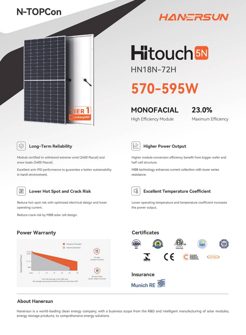 Solar Panel TIER 1 - Grade A - HANERSUN 580W TOPCon N Type 0