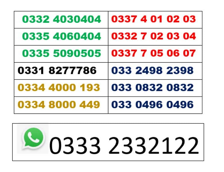 Ufone Golden Numbers 2