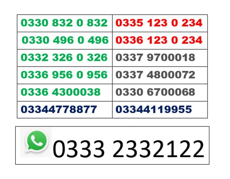 Ufone Golden Numbers 3