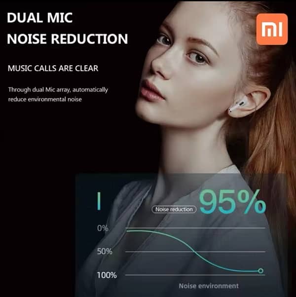 Xiaomi Wireless Bluetooth Earphones HD 5.2 3