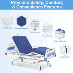 Electric bed/Patient bed /ICU bed /Hospital bed Surgical bed