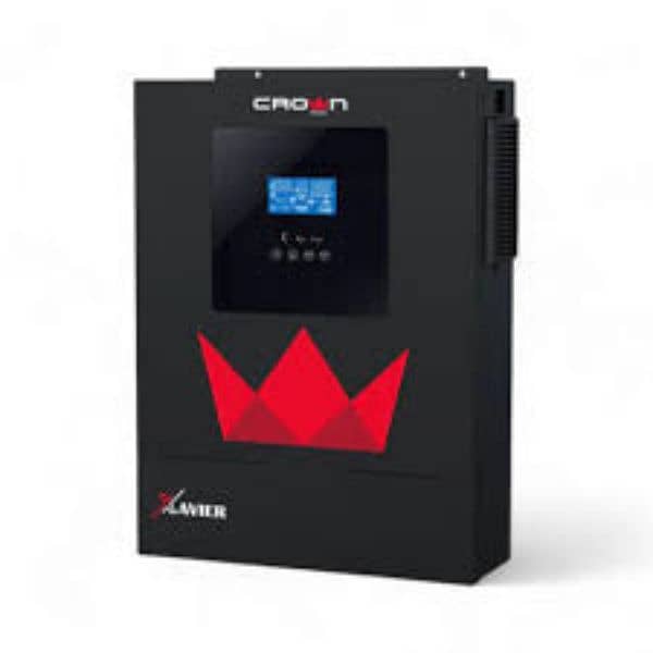 Crown 3.6 Inverters 0