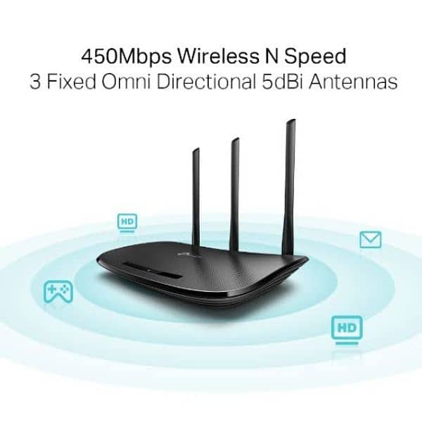 TL-WR940N 450Mbps Wireless N Router 1