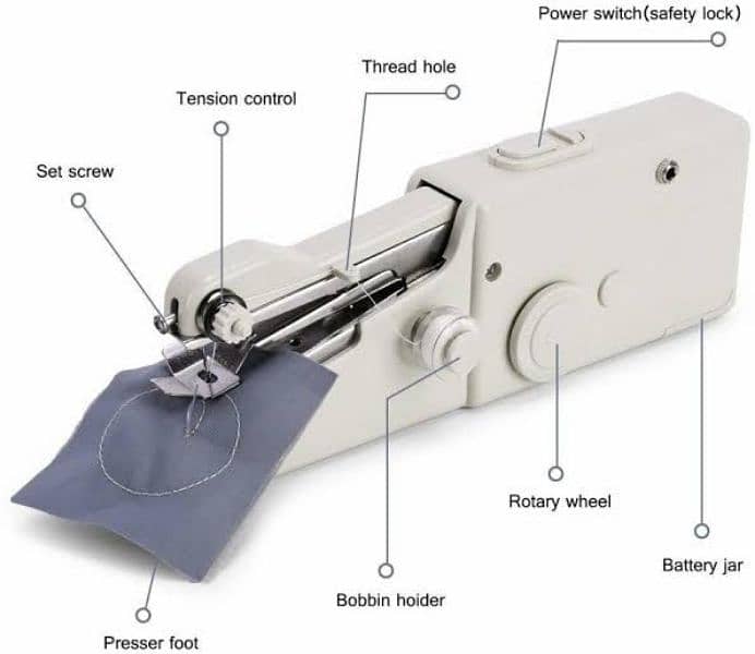 Mini Portable handheld Sewing Machine 4