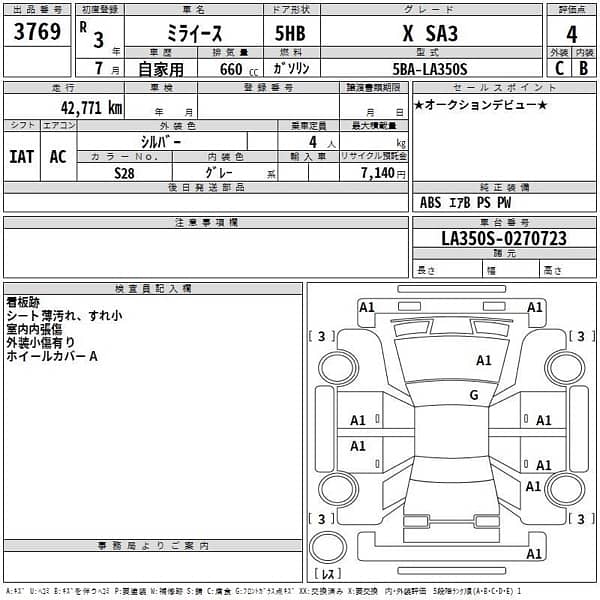 Daihatsu Mira ES 2