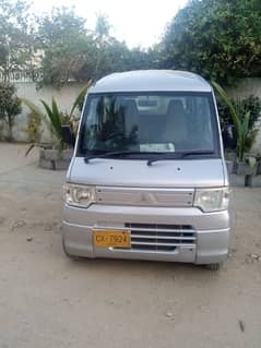 Mitsubishi Minicab 2018