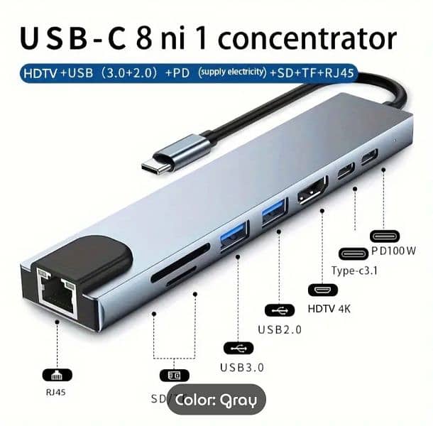 8 In 1 USB C-type hub 1