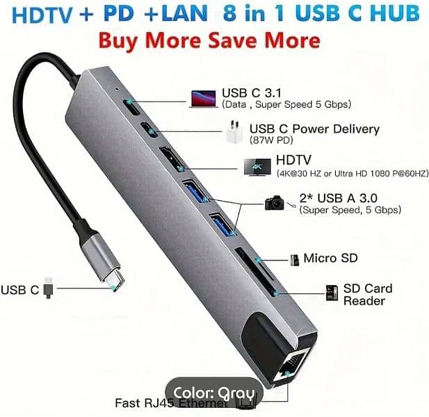 8 In 1 USB C-type hub 2