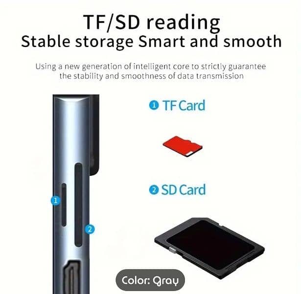 8 In 1 USB C-type hub 4