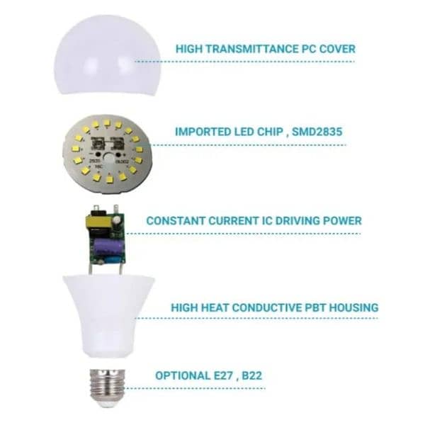 12W LED Bulbs -, 12W LED Bulb, Energy Saver 6