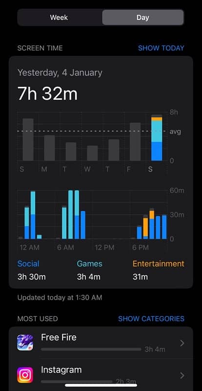 iPhone X, 256 GBs, 90+ Battery Health - Working Face ID 8