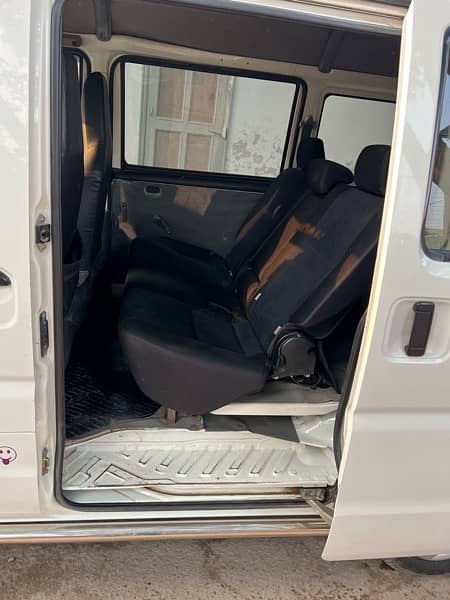 Mitsubishi minicab Automatic 14/18 White colour total Orignal 9