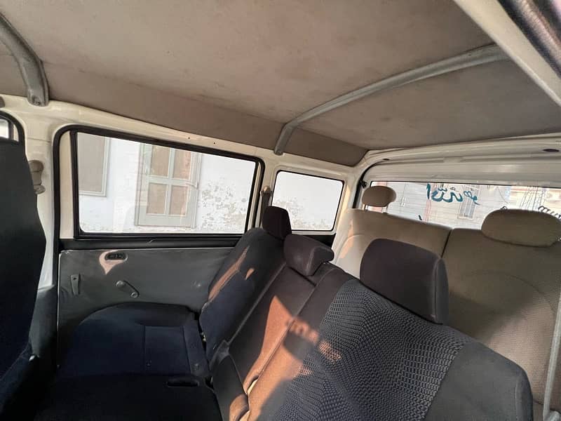 Mitsubishi minicab Automatic 14/18 White colour total Orignal 12