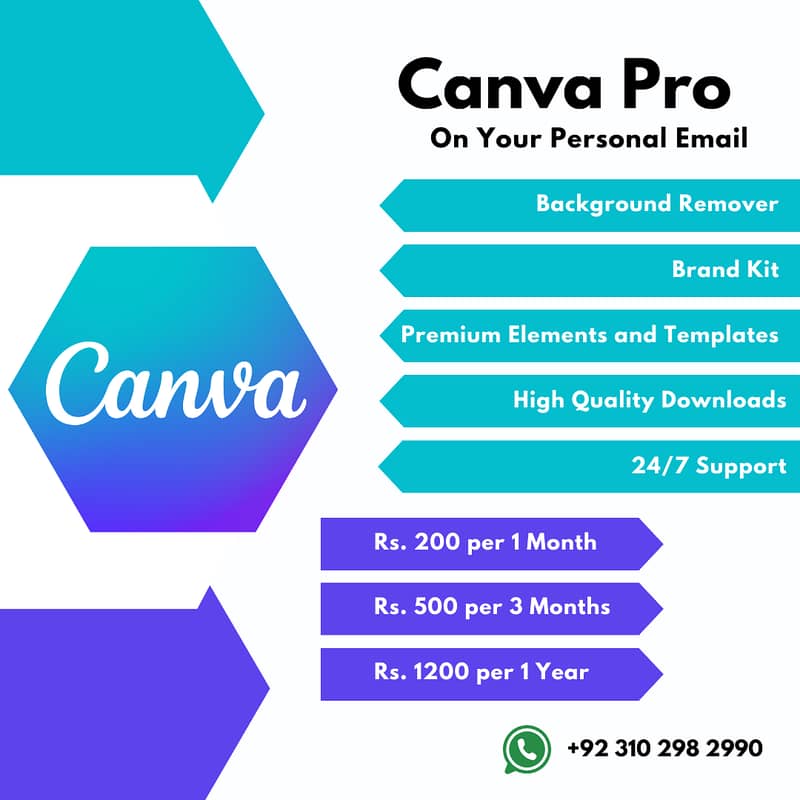 Canva Pro / Canva Premium 0