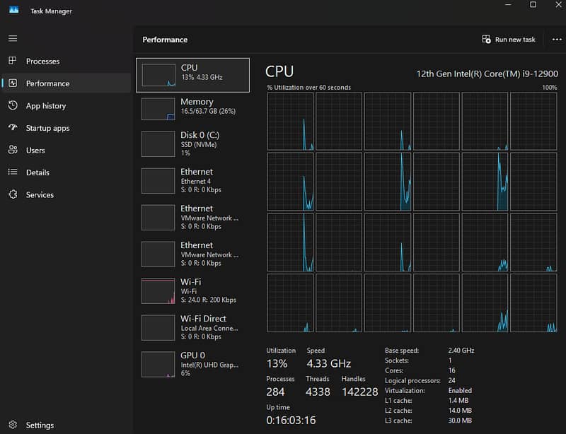 Hp Workstation | i9 12th Gen, 12GB Nvidia GPU, 1TB SSD, 64 GB DDR5 1