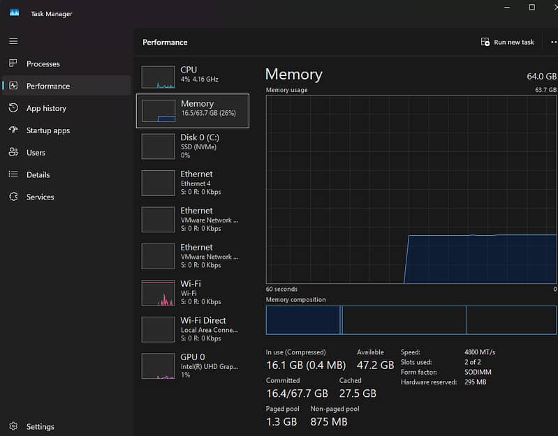 Hp Workstation | i9 12th Gen, 12GB Nvidia GPU, 1TB SSD, 64 GB DDR5 2