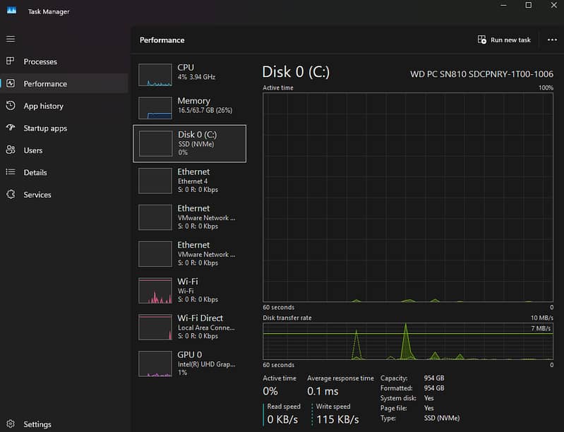 Hp Workstation | i9 12th Gen, 12GB Nvidia GPU, 1TB SSD, 64 GB DDR5 3