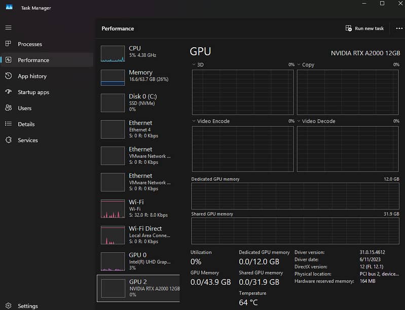 Hp Workstation | i9 12th Gen, 12GB Nvidia GPU, 1TB SSD, 64 GB DDR5 4