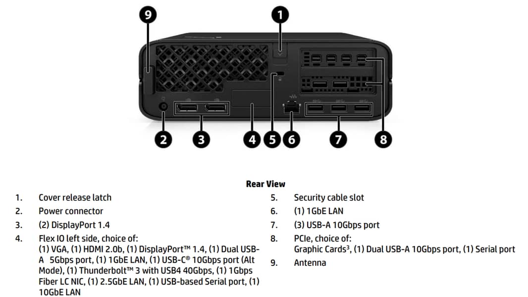 Hp Workstation | i9 12th Gen, 12GB Nvidia GPU, 1TB SSD, 64 GB DDR5 6