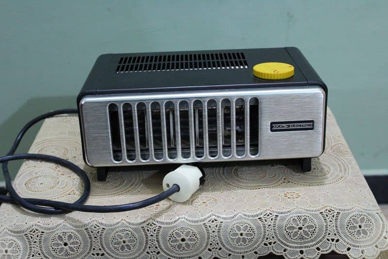 Imported Electric Heater 1000W/2000W 0