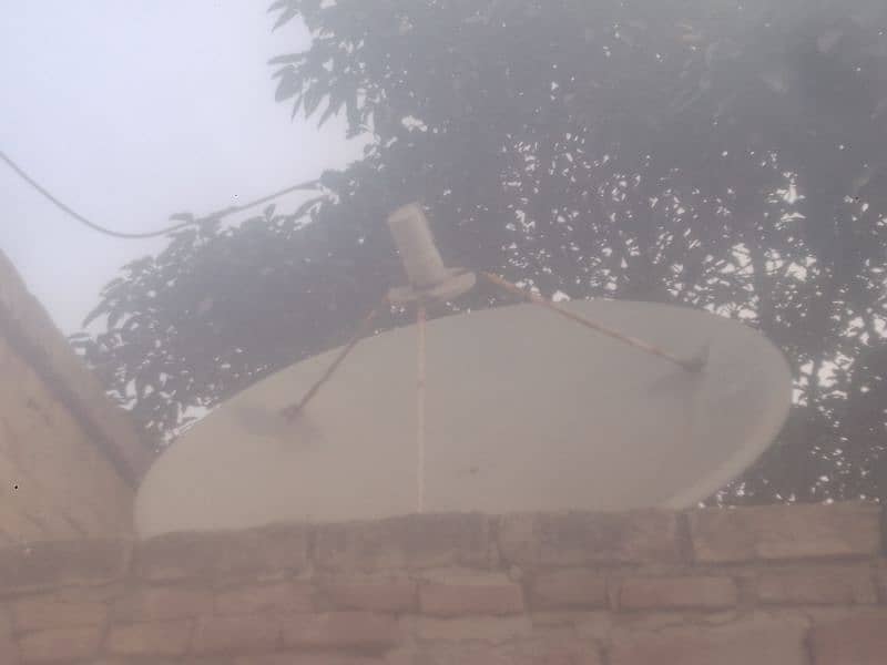 LCD rasiwar dish 3 2