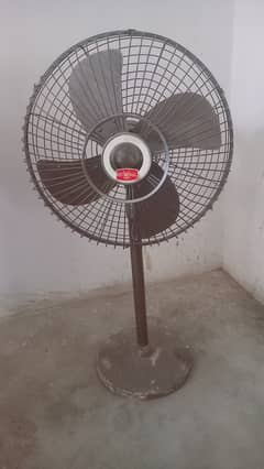 Pedestal fan working condition